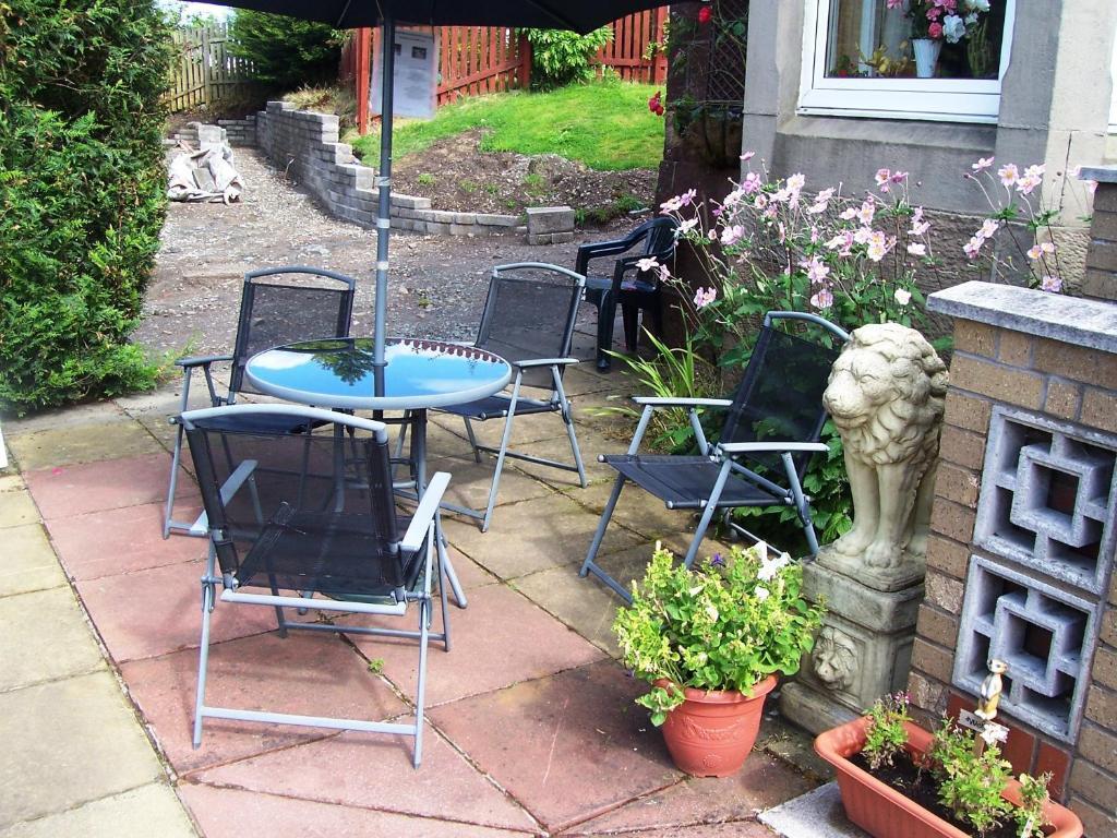 Sunnyside 3* Balloch